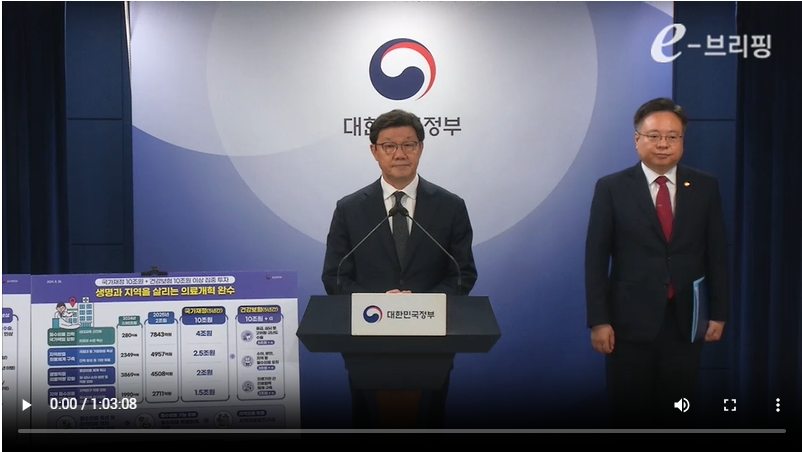 [보건복지부]제6차 의료개혁특별위원회 브리핑(24.08.30) 썸네일